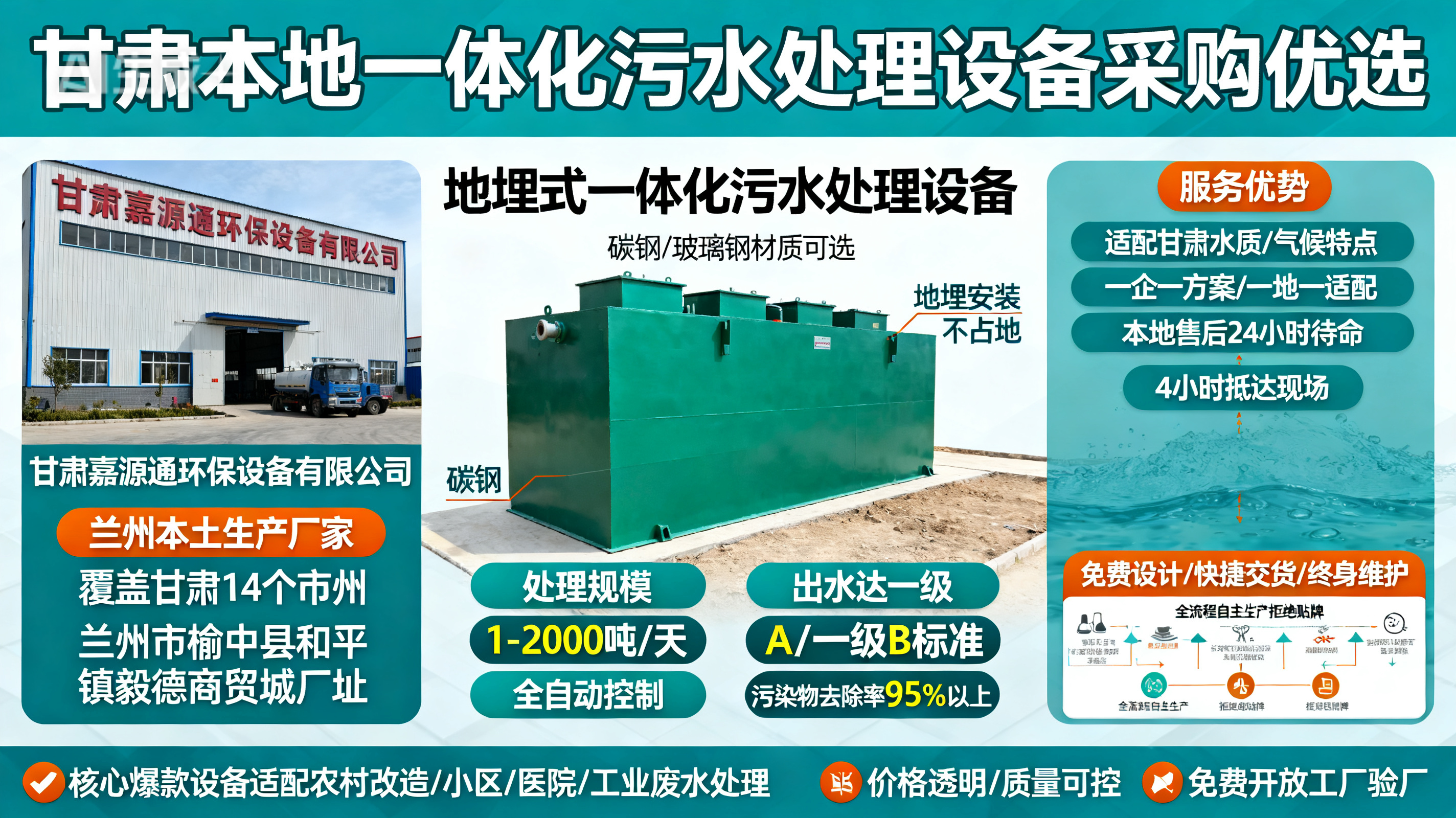 甘肃采购越秀一体化越秀污水处理设备_优先选本地生产厂家_直...式解决甘肃污水处理需求_选本地实体厂家_靠谱有保障.jpeg